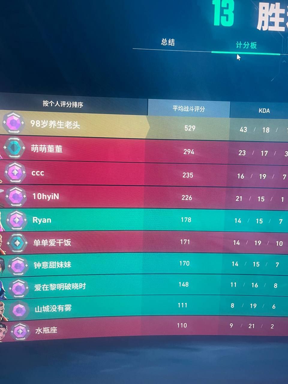无畏契约透视开挂神器下载-AI智能锁血AI瞄准极速版